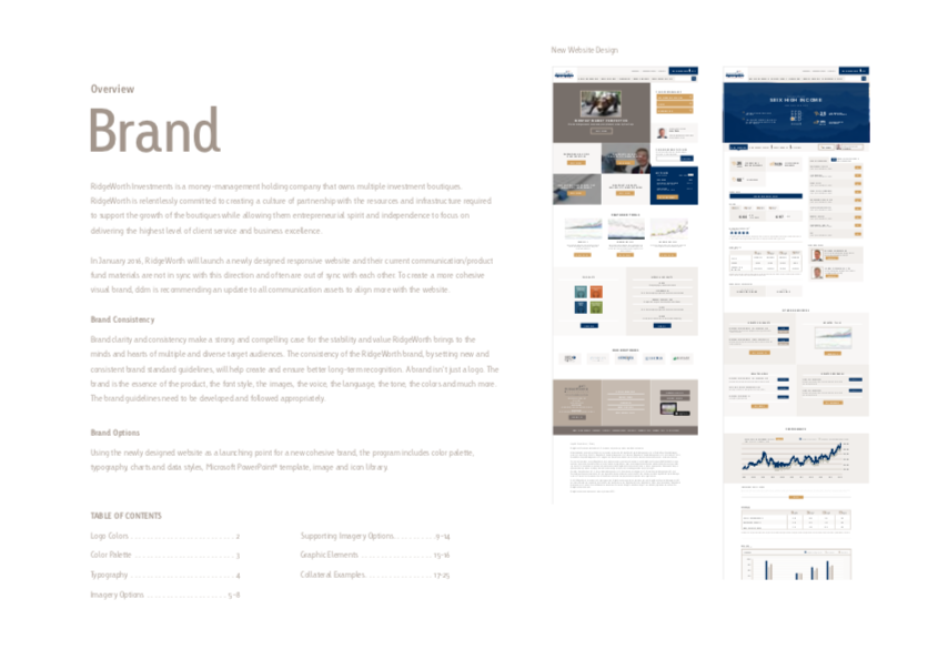RidgeWorth Investments Brand Book