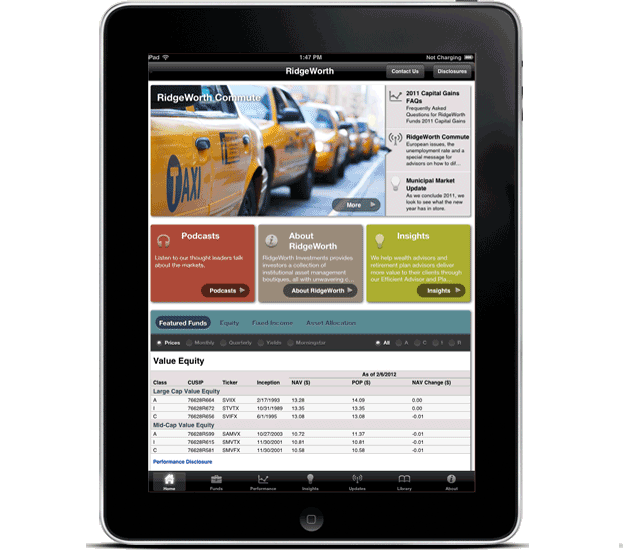 RidgeWorth Investments iPad App